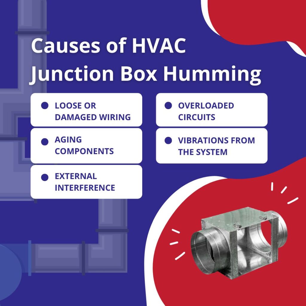 causes of an hvac junction box that hums